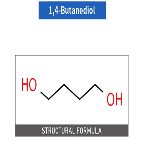 CAS110-63-4  1, 4-Butylene glycol 