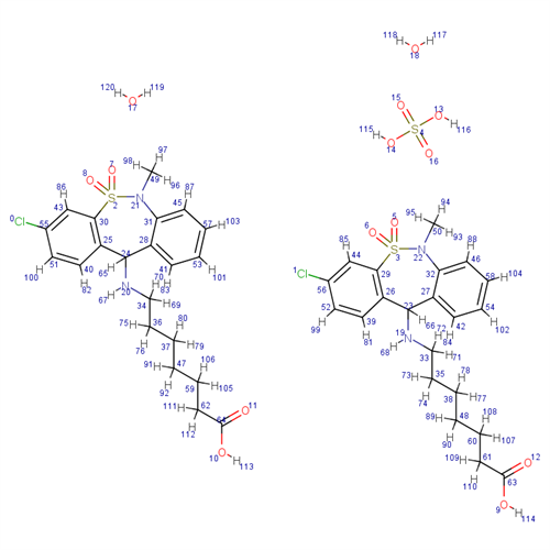 CAS1224690-84-9  Tianeptine Sulphate